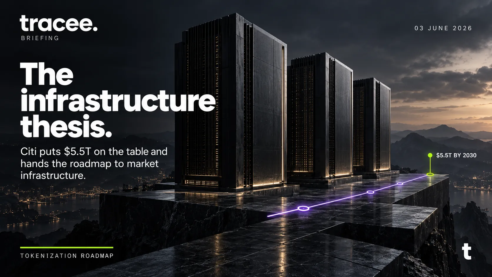 Visuel de couverture tracee, « La thèse des infrastructures » : Citi pose 5 500 milliards de dollars sur la table et confie la feuille de route aux infrastructures de marché.