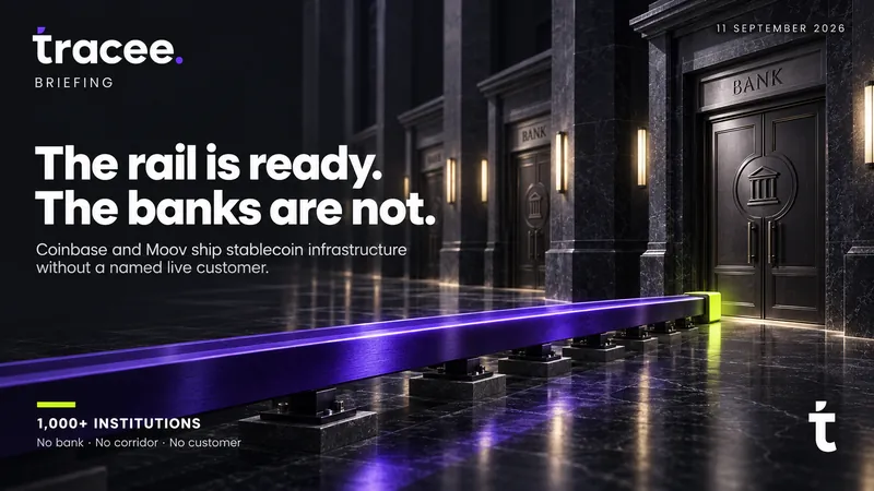 Tracee briefing cover, 'The rail is ready, the banks are not': Coinbase and Moov ship stablecoin infrastructure for more than 1,000 institutions, with no named live bank customer yet.