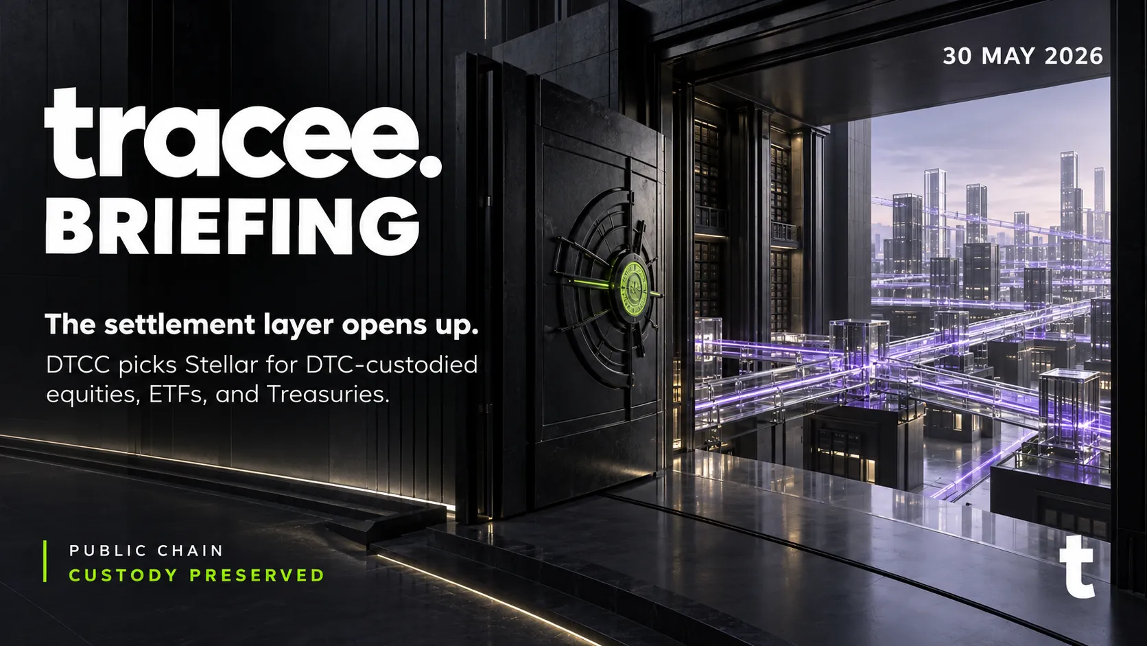 Tracee briefing cover, 'The settlement layer opens up': DTCC picks Stellar for DTC-custodied equities, ETFs, and Treasuries.