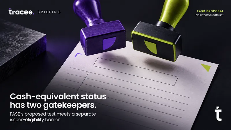 Tracee briefing cover, 'Cash-equivalent status has two gatekeepers': FASB's proposed three-part test for stablecoins to qualify as cash equivalents meets a separate GENIUS Act issuer-eligibility barrier.