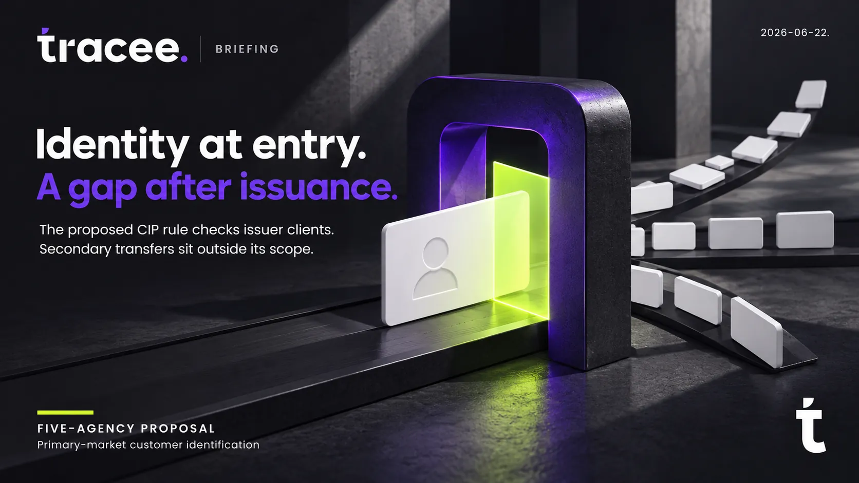 Tracee briefing cover, 'Identity at entry, a gap after issuance': the five-agency GENIUS Act proposal checks issuer clients under CIP rules, but leaves secondary-market transfers outside its scope.