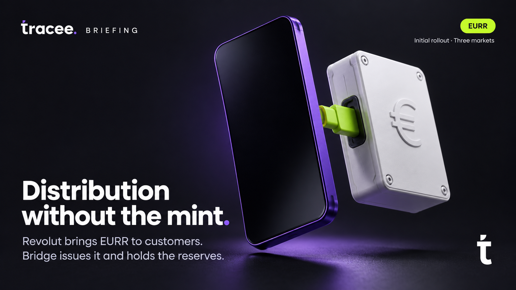 Tracee briefing cover, 'Distribution without the mint': Revolut distributes the EURR euro stablecoin to customers while Bridge, owned by Stripe, issues it and holds the reserves.