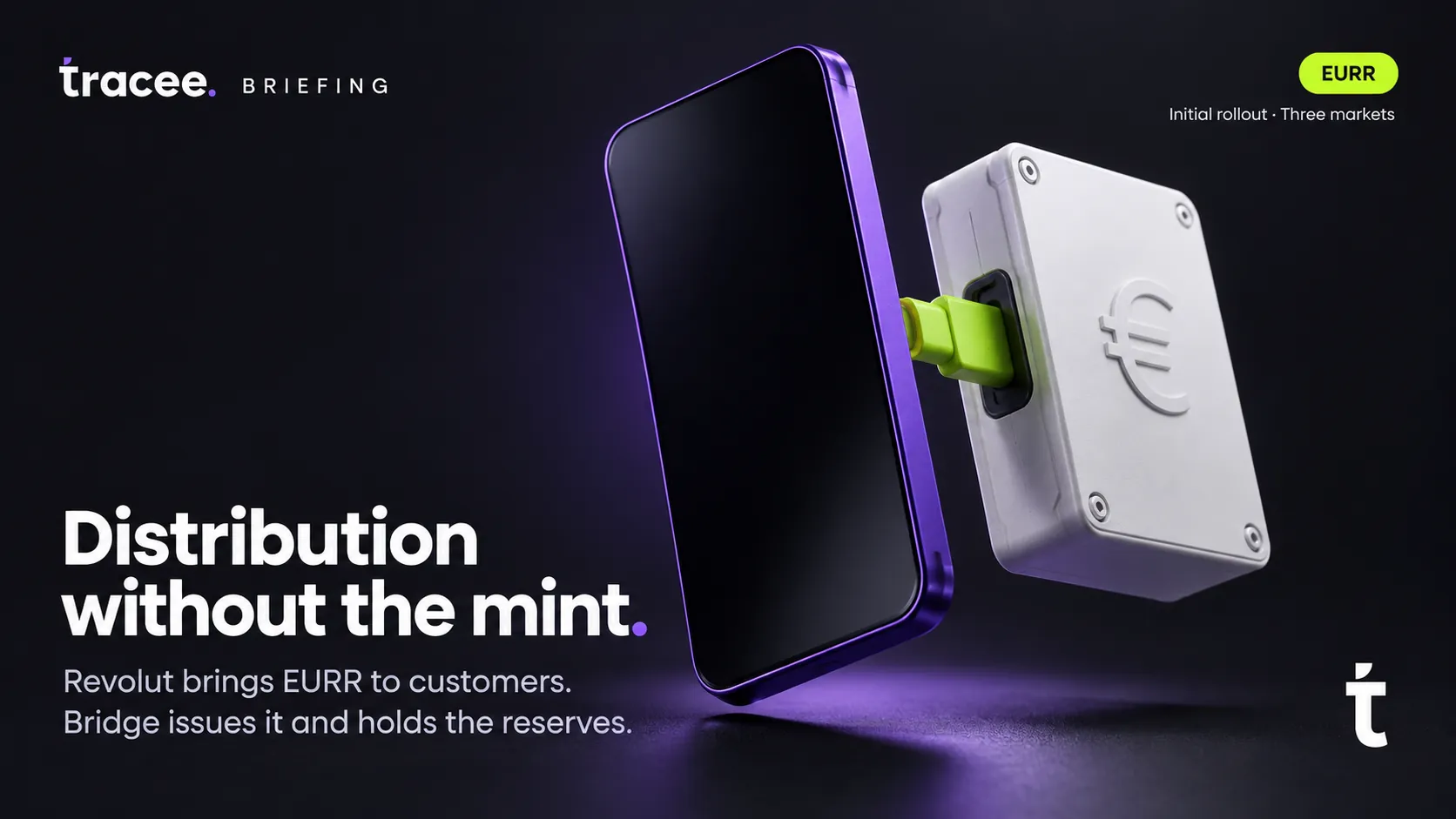 Tracee briefing cover, 'Distribution without the mint': Revolut distributes the EURR euro stablecoin to customers while Bridge, owned by Stripe, issues it and holds the reserves.