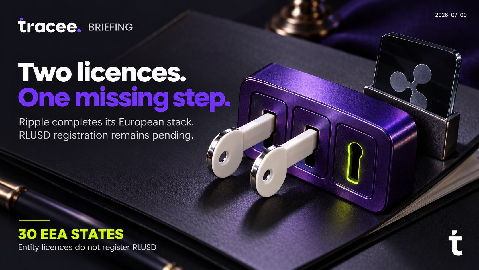 Tracee briefing cover, 'Two licenses, one missing step': Ripple completes its CASP and EMI license pair covering 30 EEA states, while RLUSD registration remains pending.